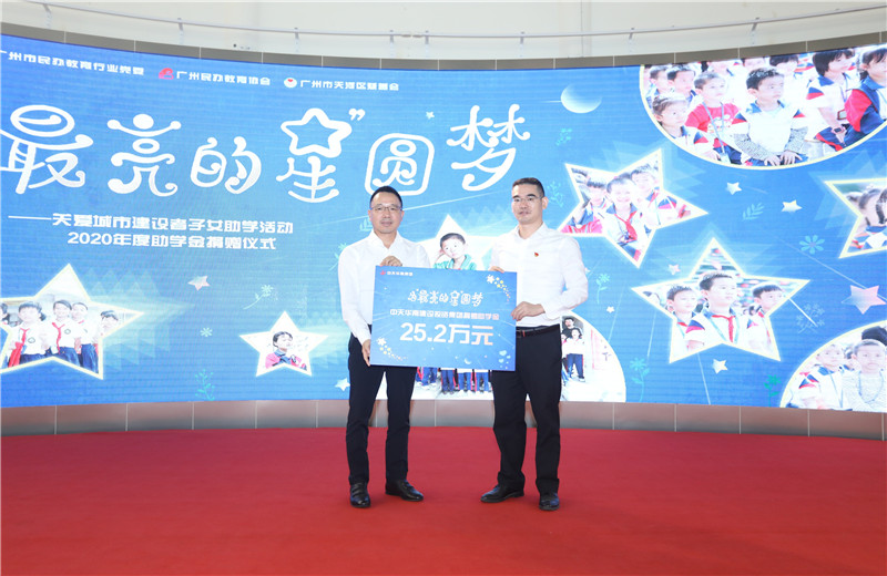 20201122գWilliamϣڻϼƽ2020ѧ𣬣Ϊ521ѧУ126ѧÿṩ2000Ԫѧ𣬣ϼ25.2Ԫ