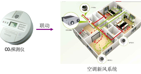 15742517174737393D0l.png QQ½ØÍ¼20191120195946.png